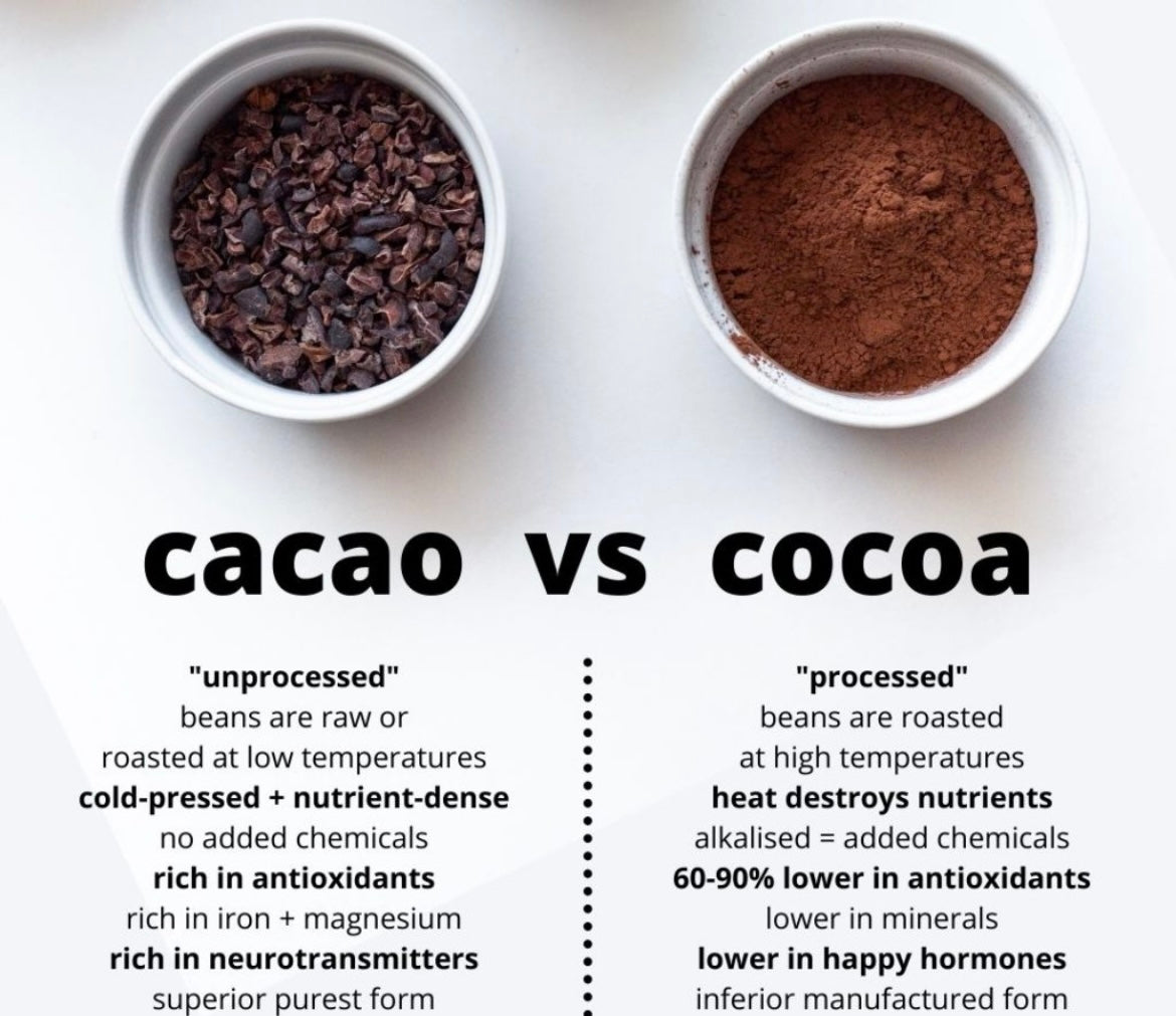 NEW!!! [PRE-ORDER] 90% Dark Chocolate (Three Ingredients ONLY)